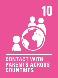 Right to Contact with Parents